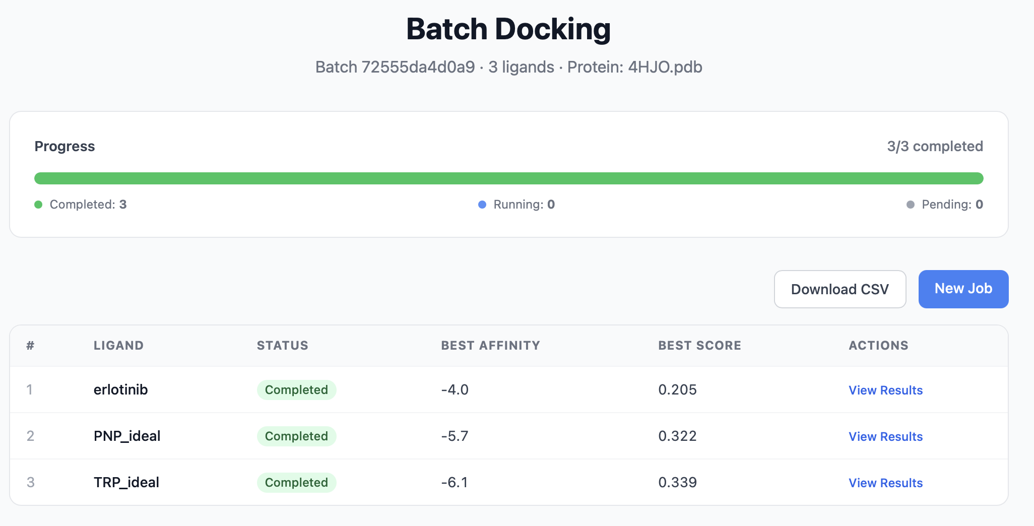 Batch dashboard mockup with progress bar and per-ligand rows