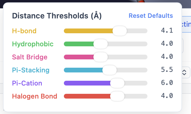 Interaction distance threshold controls
